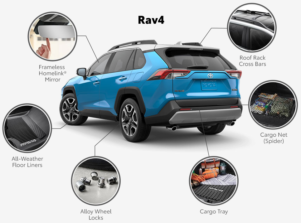 RAV4 Accessories